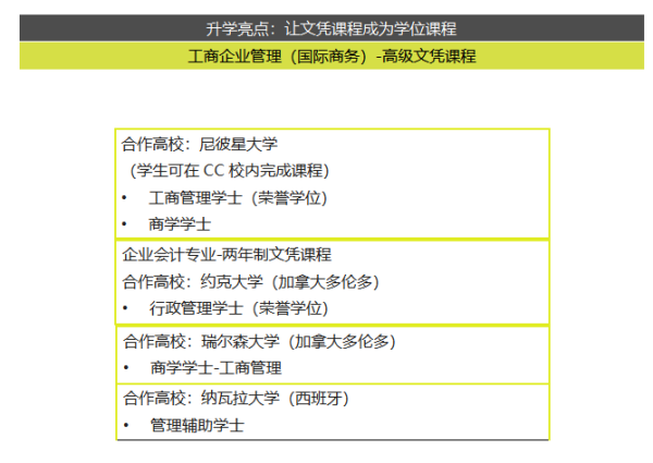 3044am永利集团3044noc